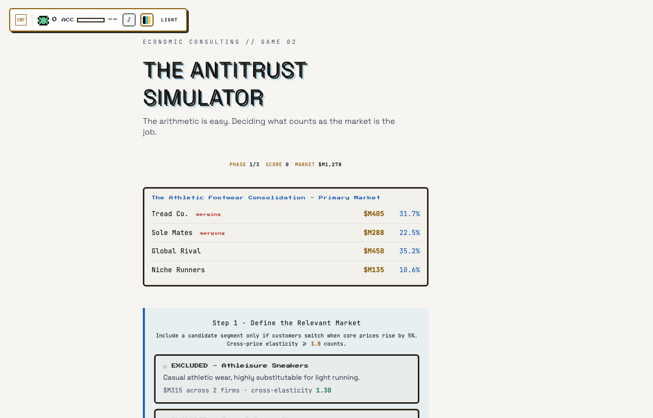 The Antitrust Simulator in play on Outcry