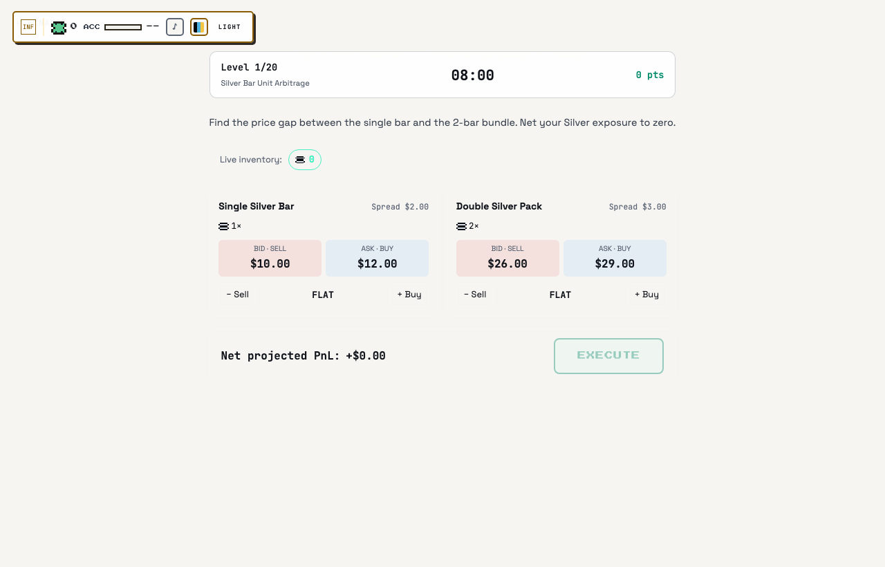 Basket Arbitrage in play on Outcry