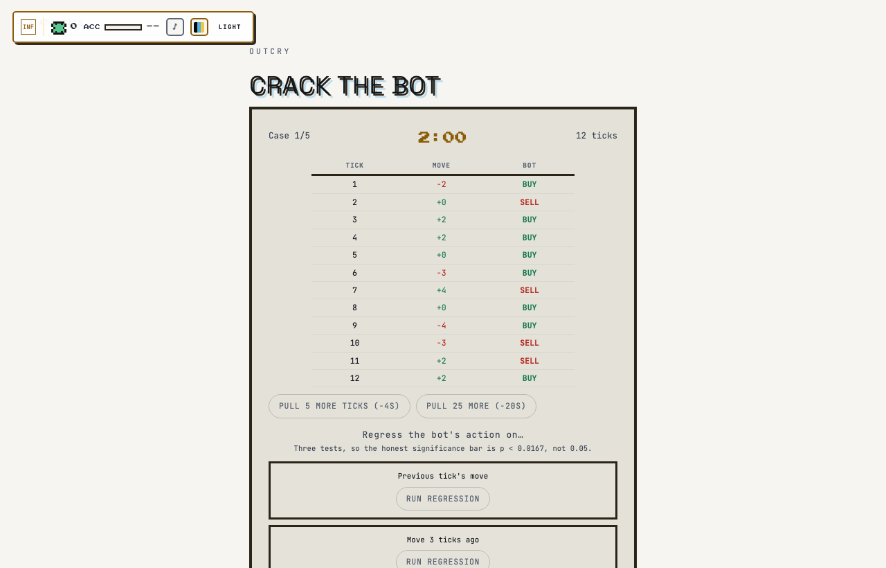 Crack the Bot in play on Outcry