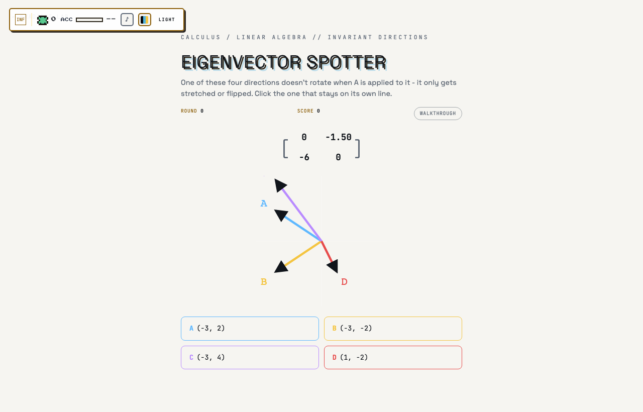 Eigenvector Spotter in play on Outcry
