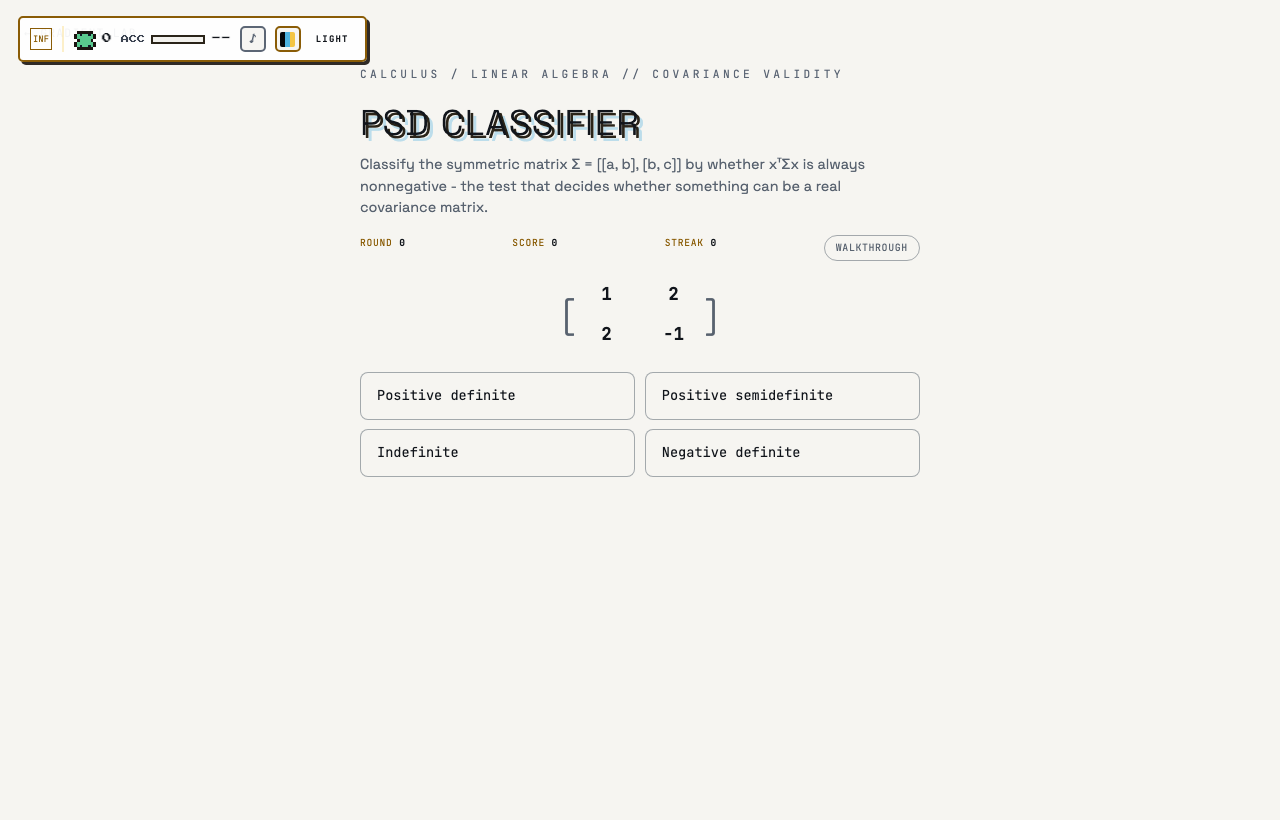 PSD Classifier in play on Outcry