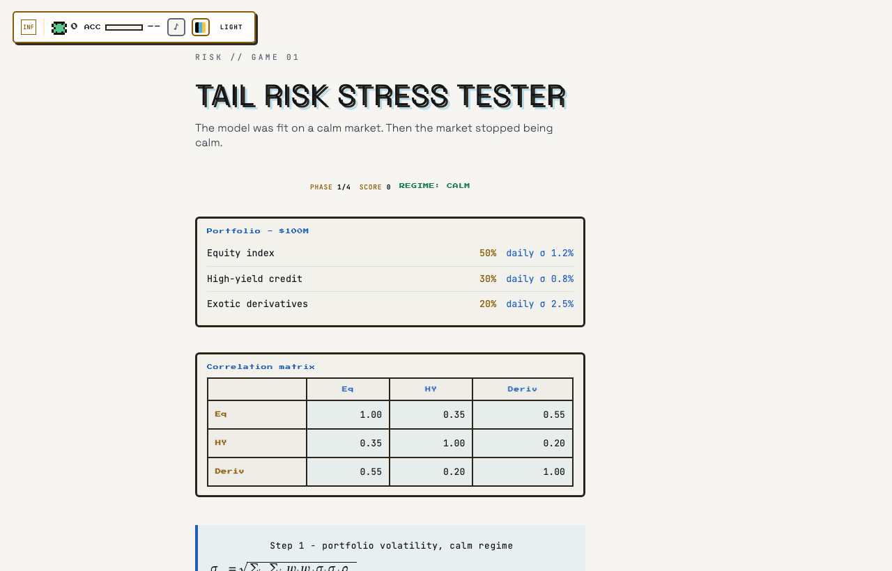 Tail Risk Stress Tester in play on Outcry